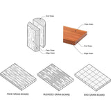 Collette Cutting Board Mahogany Wood End Grain