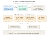 JY Series Display Cabinet Lighting Kit — Tier 3 | Triple Cabinet | Solder-Free Magnetic