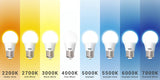 Solder-Free Magnetic Mini Spotlight  | JY Series Cabinet Lighting