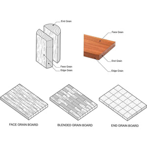 Prime Cutting Board II Reversible Oak Wood Edge Grain Handmade 15" x 10" x 1-1/4"